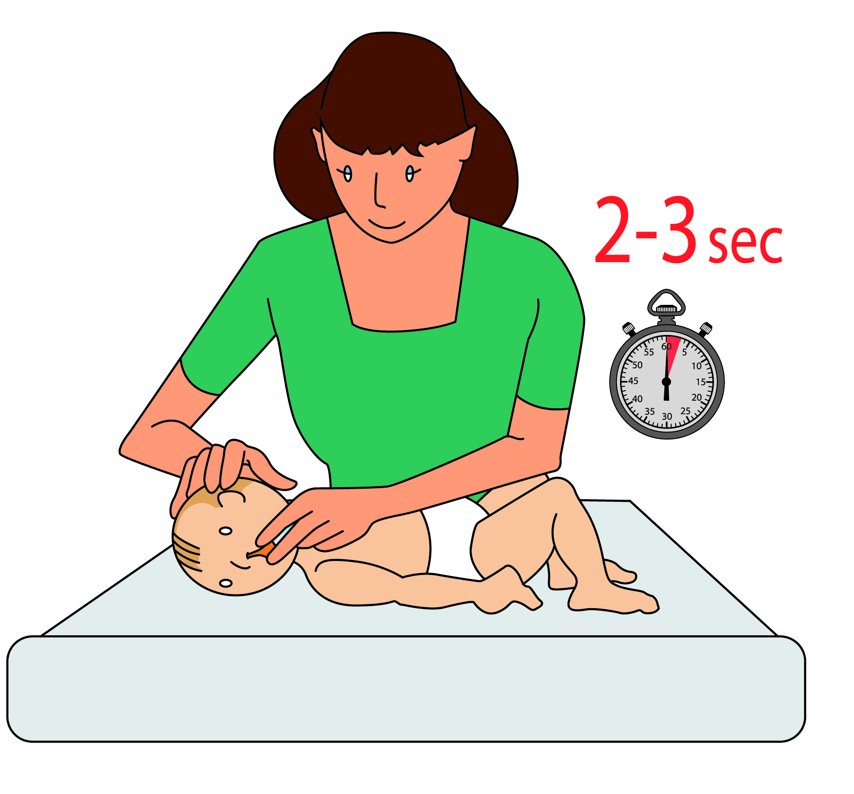 barrière de sécurité pour l'enfant