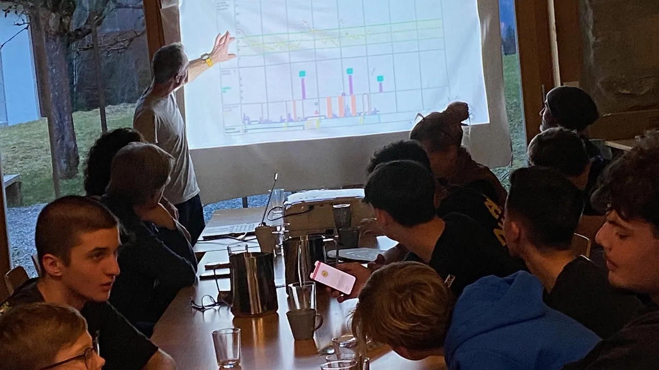 Week-end à Jaun pour des jeunes diabétiques